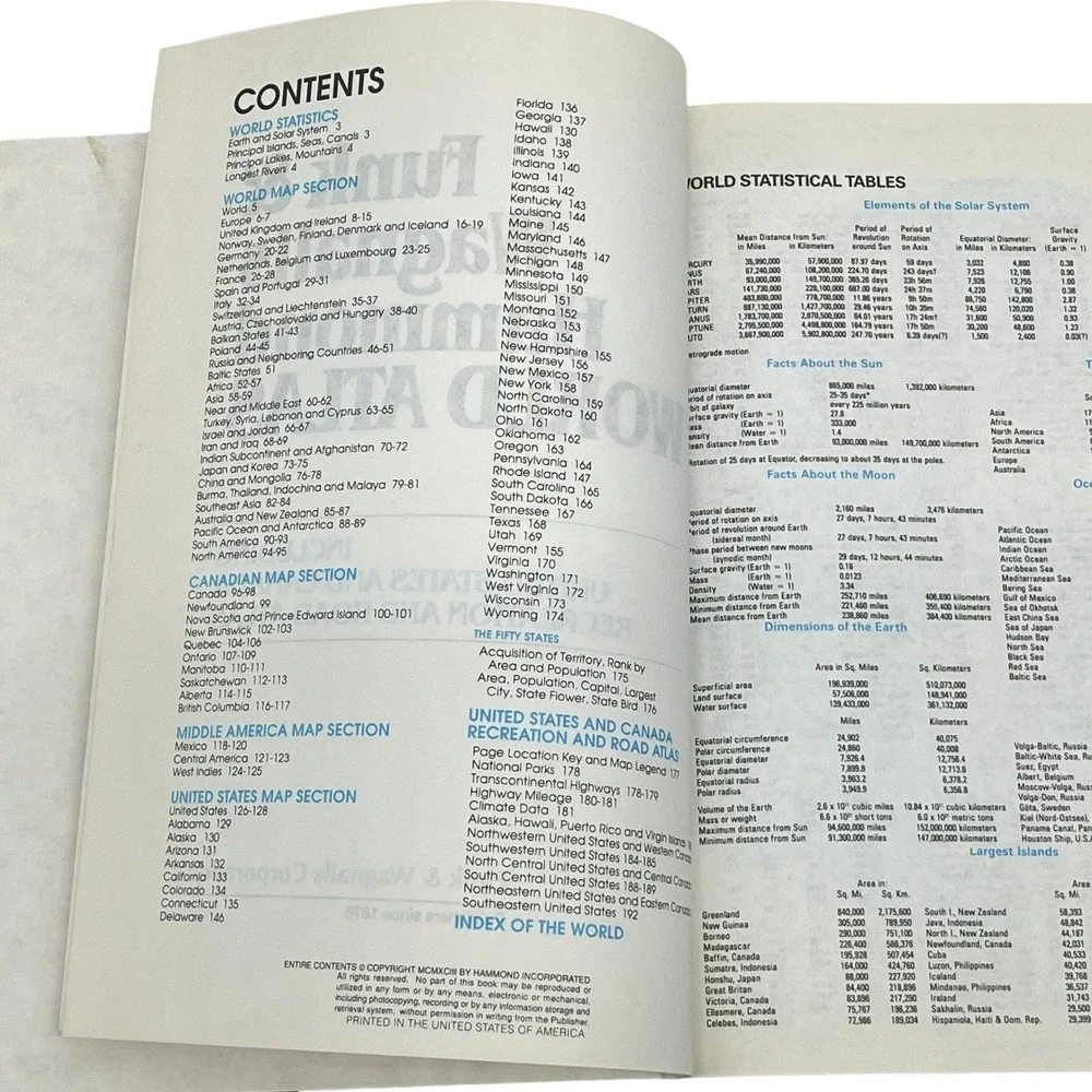 Funk & Wagnalls Hammond World Atlas 1993 Vintage Hardcover
